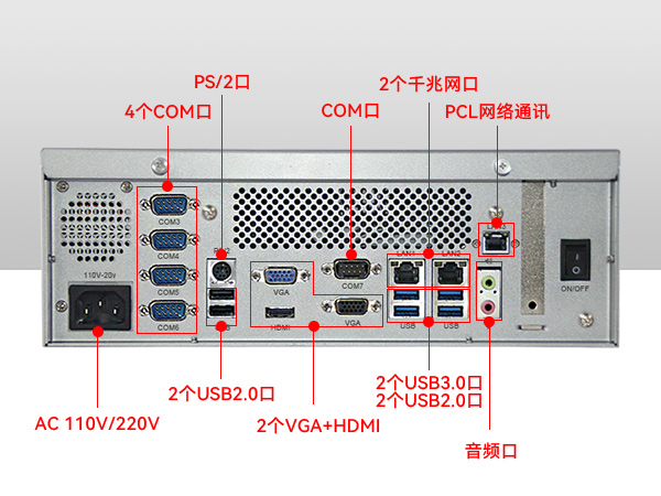 機(jī)器視覺控制器 