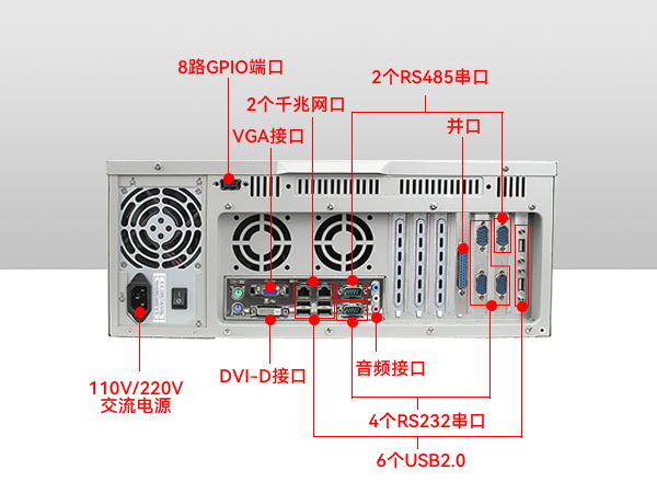 酷睿3代4U工控機(jī)