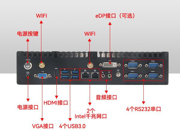 嵌入式工控主機(jī)