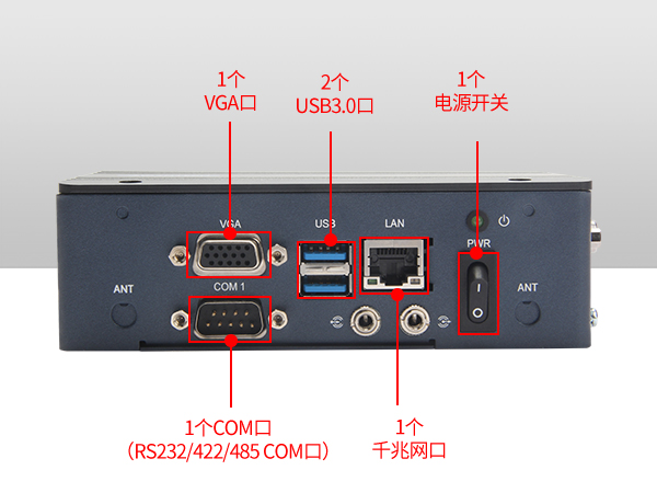 研華工控機