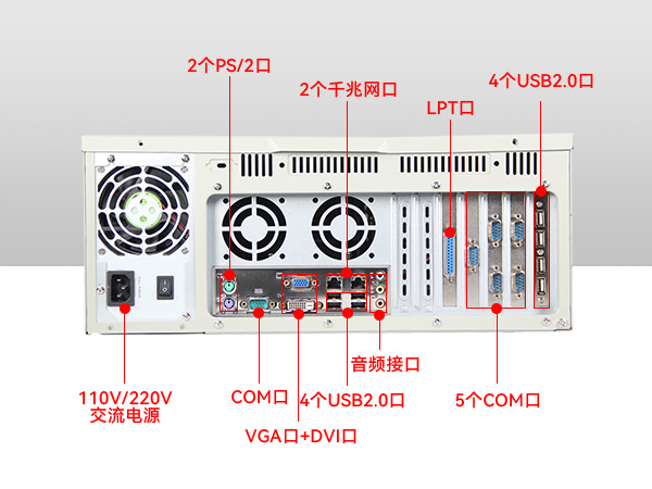 4U工控機(jī)