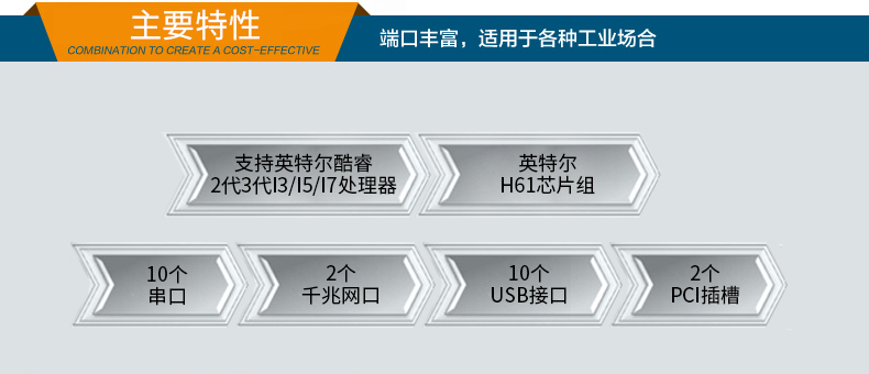 壁掛式工控機(jī)