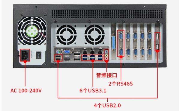 東田4U一體工控機端口.png