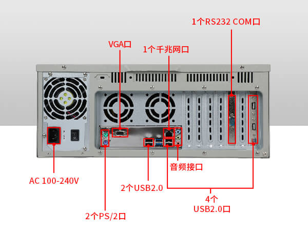 酷睿12代工控機