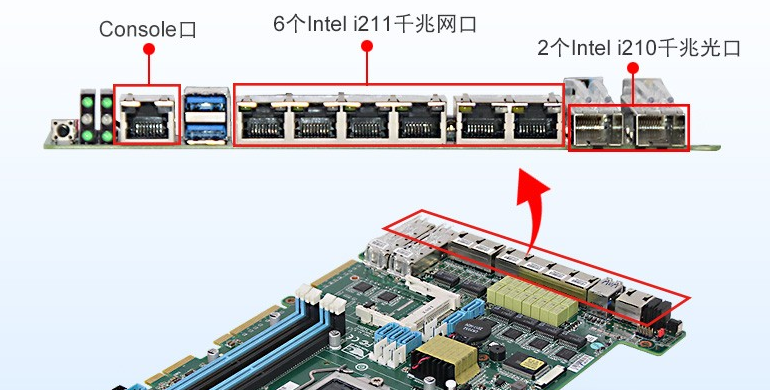 1U多網(wǎng)口工控主機端口.png