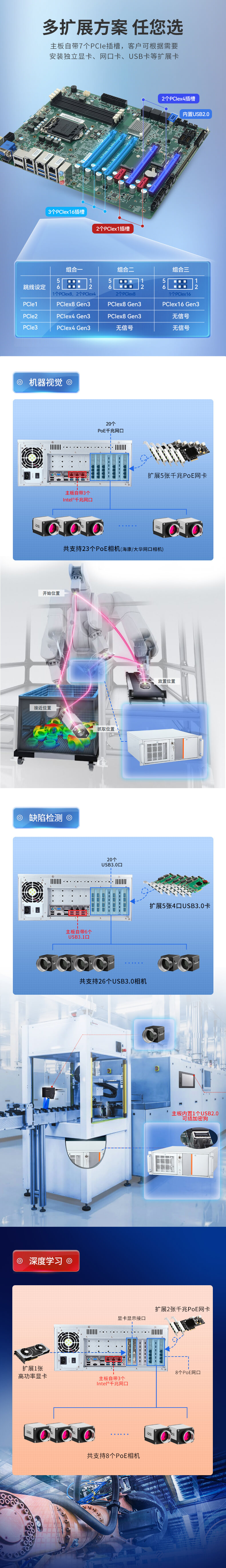 4U上架式主機(jī),機(jī)器視覺工控機(jī)