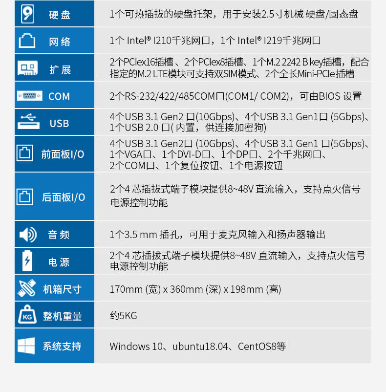 無風(fēng)扇嵌入式電腦,智慧工地邊緣計算