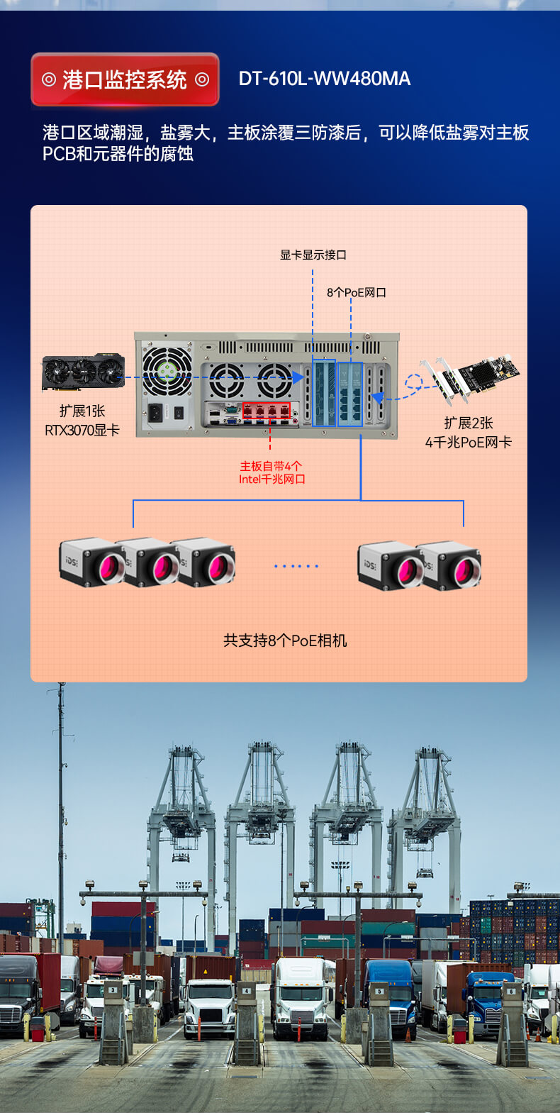 三防工控機(jī)_11.jpg