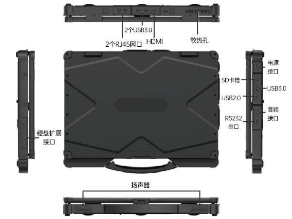 酷睿11代三防筆記本