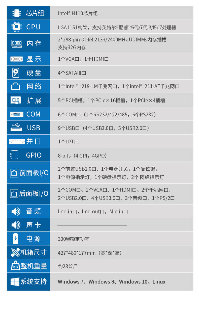 酷睿6代工控機,4U上架式工業(yè)電腦