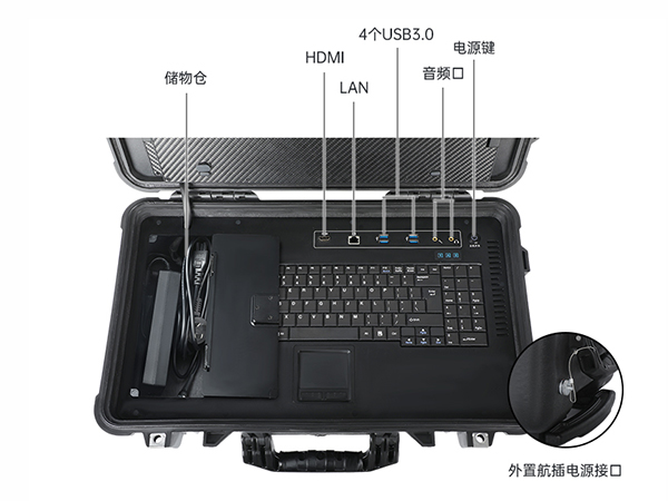 三屏加固便攜機(jī),應(yīng)急指揮調(diào)度臺(tái)移動(dòng)終端