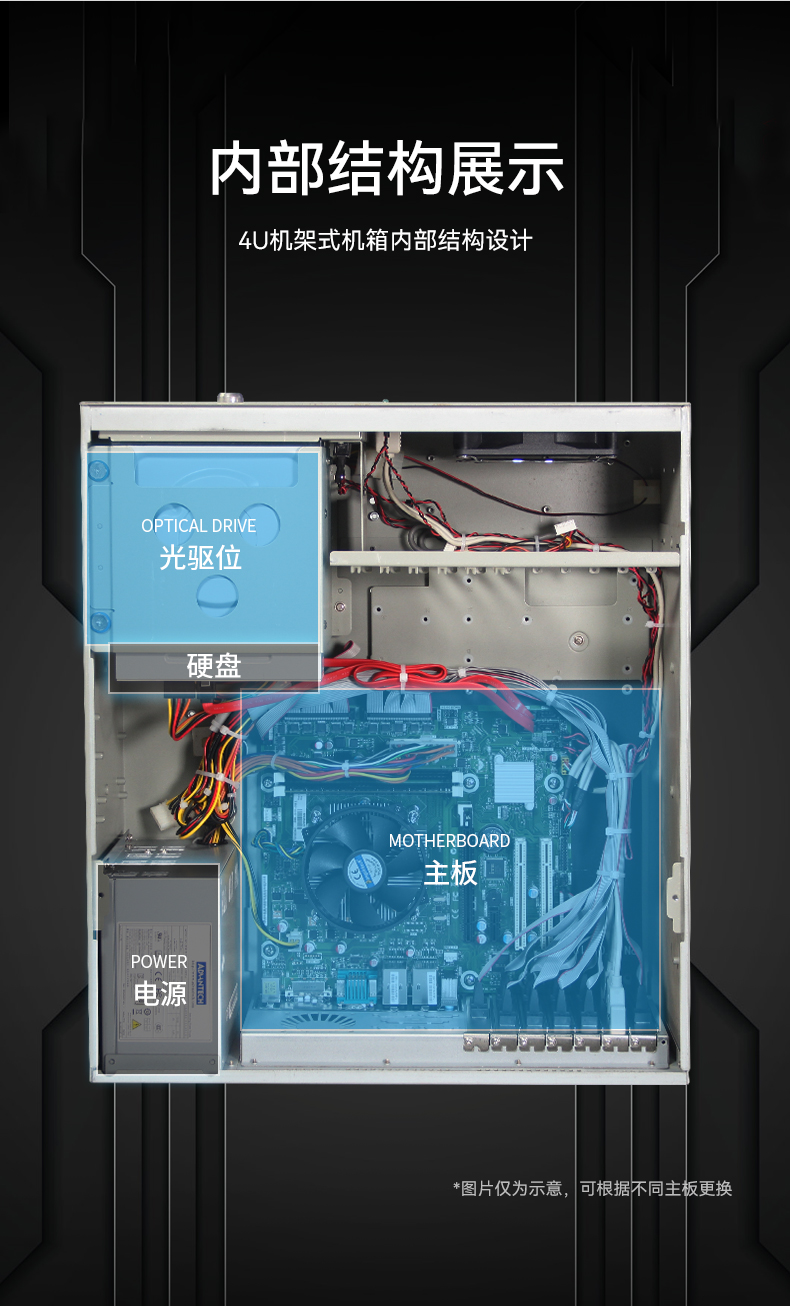 研華工控機,IPC工業(yè)控制電腦主機,IPC-610MB-25LDE.jpg