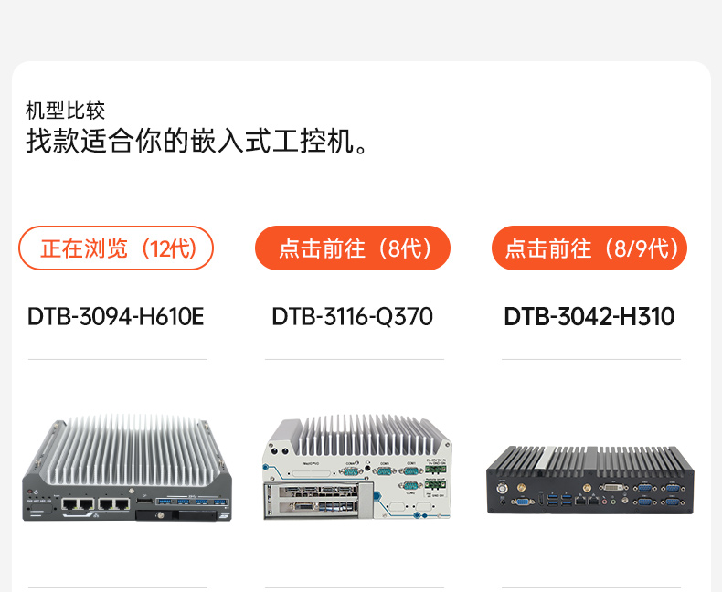 酷睿12代工控機(jī),智能駕駛工業(yè)主機(jī),DTB-3094-H610E.jpg