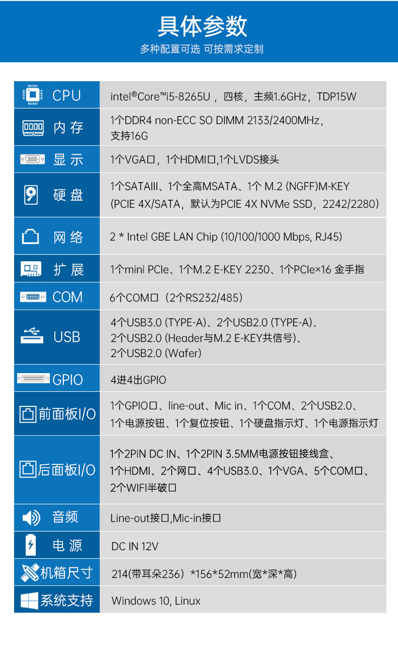 酷睿8代迷你主機(jī),嵌入式無風(fēng)扇工業(yè)電腦,DTB-3002-8265U.jpg