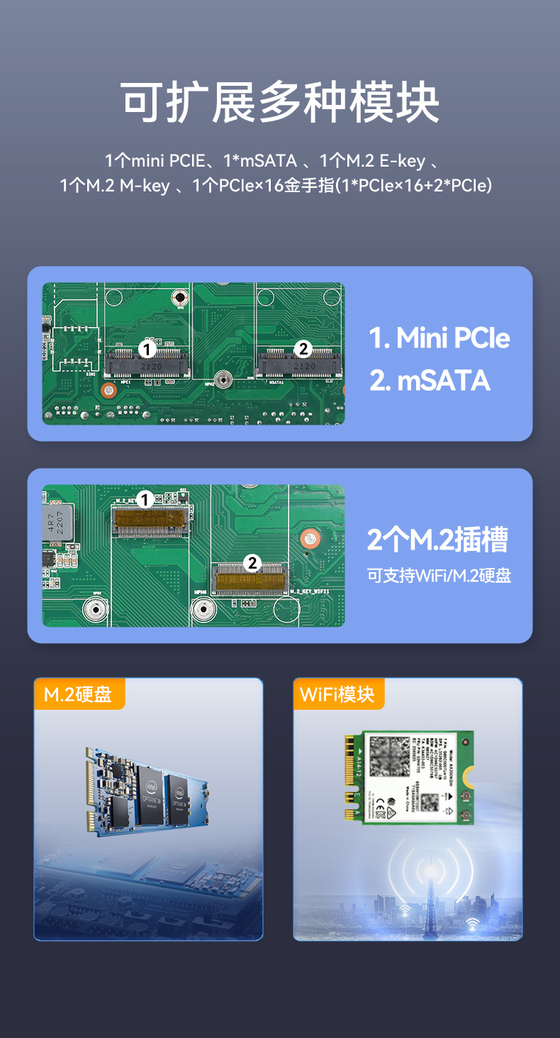 酷睿8代迷你主機(jī),嵌入式無風(fēng)扇工業(yè)電腦,DTB-3002-8265U.jpg