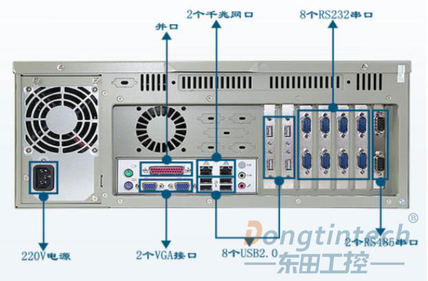 研華工控機DT-610L-501G2端口圖.jpg