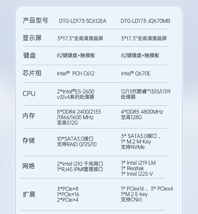 東田三屏便攜機(jī),17.3英寸加固筆記本,DTG-LD173-SC612EA.jpg