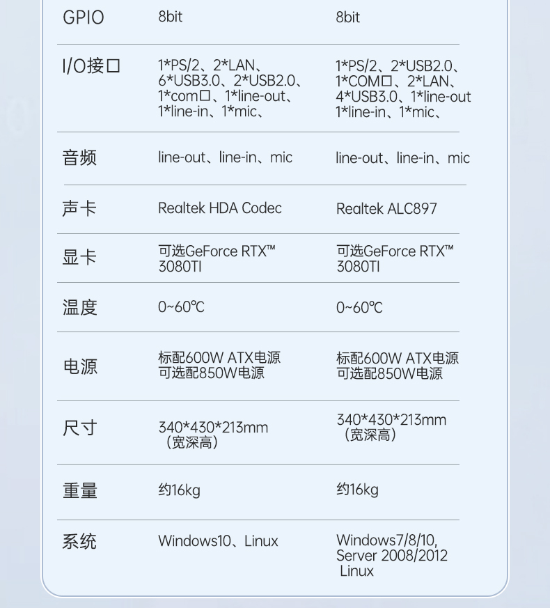 東田三屏便攜機(jī),17.3英寸加固筆記本,DTG-LD173-SC612EA.jpg