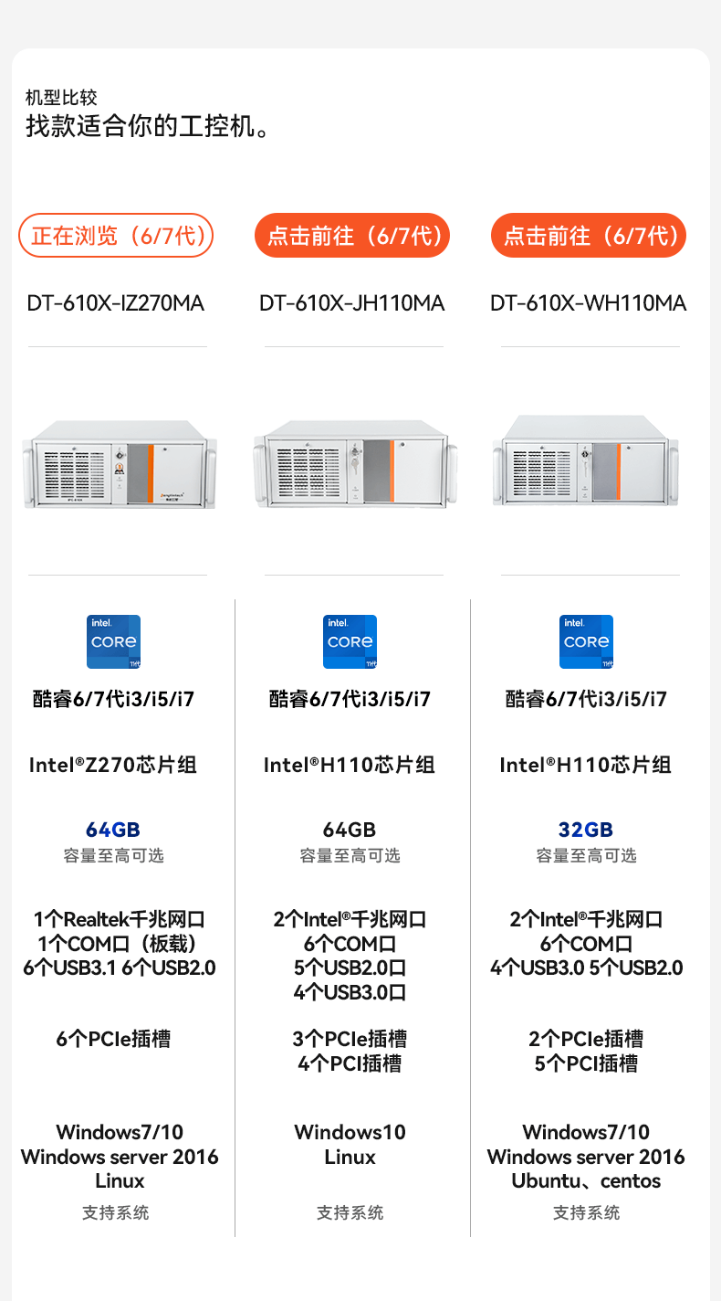 酷睿6代工業(yè)電腦,4U工業(yè)自動化工控機,DT-610X-IZ270MA.png