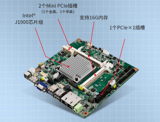 通過(guò)COM口和USB口，可以連接各種傳感器和執(zhí)行器，實(shí)現(xiàn)對(duì)生產(chǎn)過(guò)程的精確控制和數(shù)據(jù)采集。