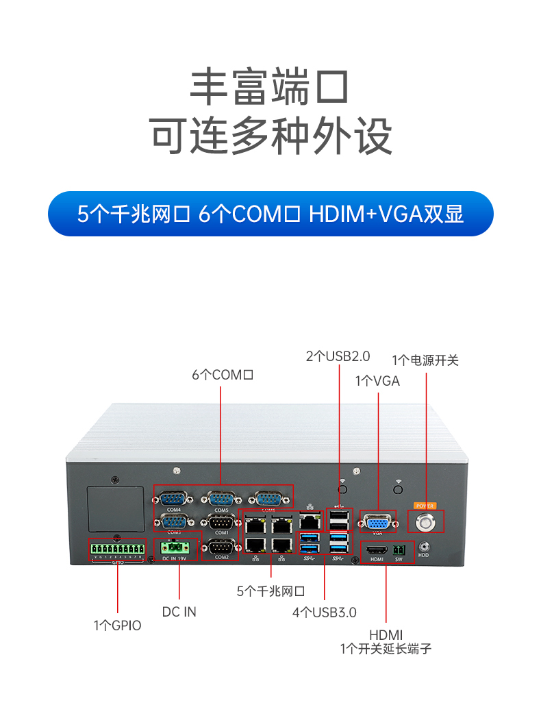 東田嵌入式工控機(jī),5網(wǎng)口6串口工業(yè)電腦,DTB-3065-H110.jpg