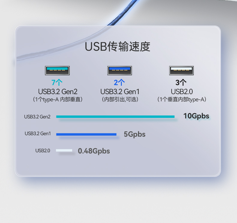 酷睿13代工控機(jī),工業(yè)自動(dòng)化控制主機(jī),DT-610X-JQ670MA.jpg