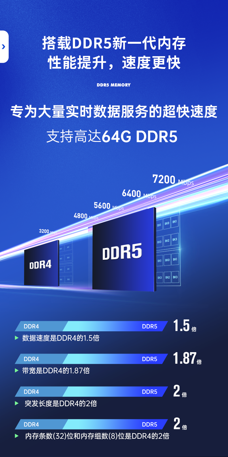 酷睿12代無風(fēng)扇嵌入式工控機(jī),DTB-3180-Q670E.png