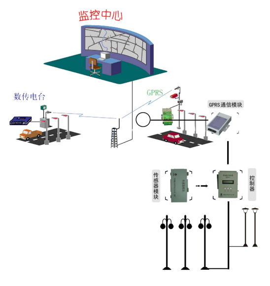 壁掛工控機(jī)在現(xiàn)代監(jiān)控系統(tǒng)中扮演著重要的角色