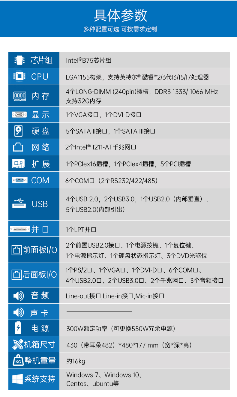 酷睿2/3代工控機(jī),東田4U上架式電腦,DT-610L-WB75MA.jpg