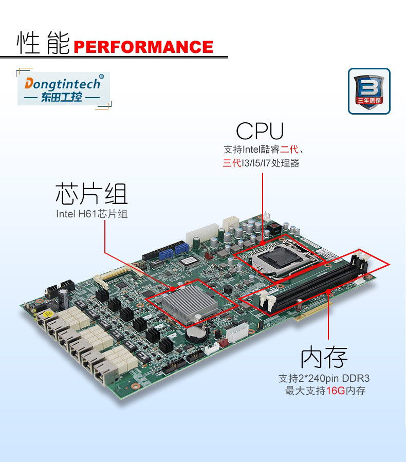 酷睿3代工控機(jī),1U多網(wǎng)口工控機(jī),DT-12260-H61B.jpg