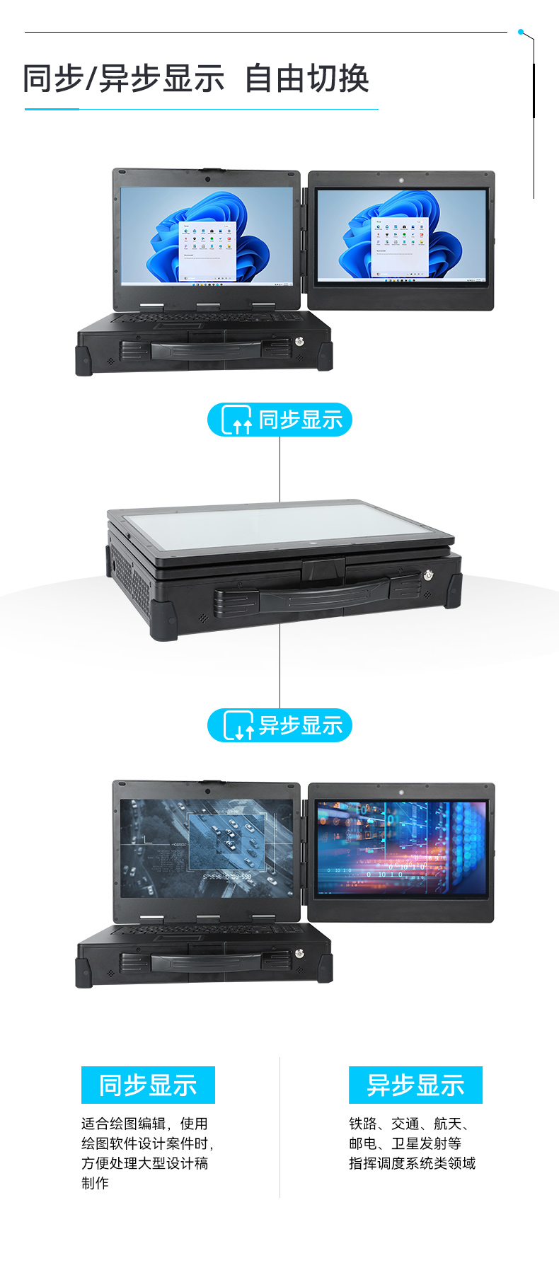 雙屏加固便攜機(jī),移動(dòng)工作站,DT-S1425CU-H31C.jpg