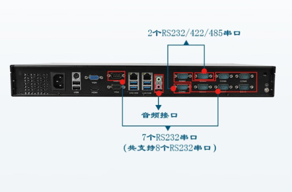 1U短款工控機端口.png