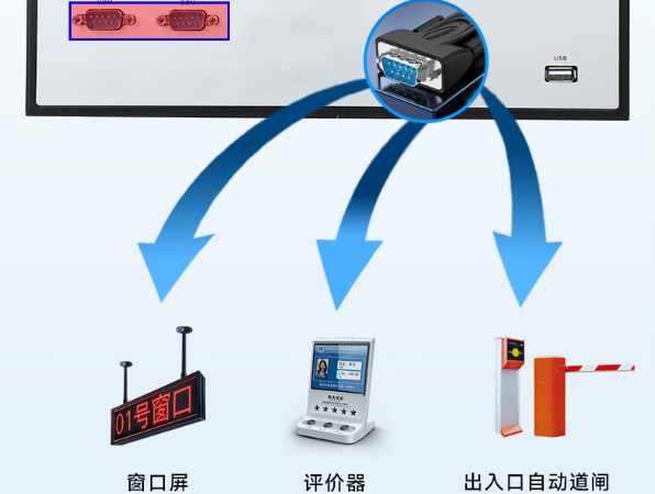 桌面式工控機(jī)串口.png