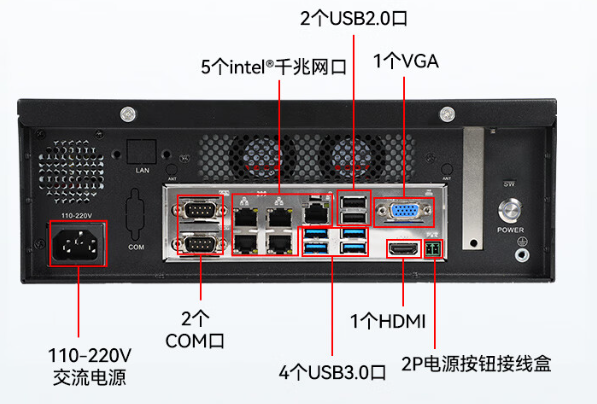 桌面式工控機(jī)端口.png