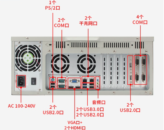 4U工控機(jī)端口.png