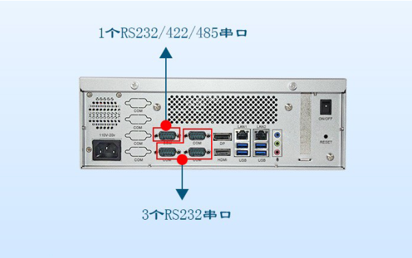 桌面式工控機端口.png