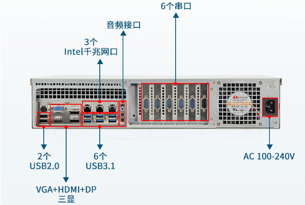 2U工控機(jī)端口.png