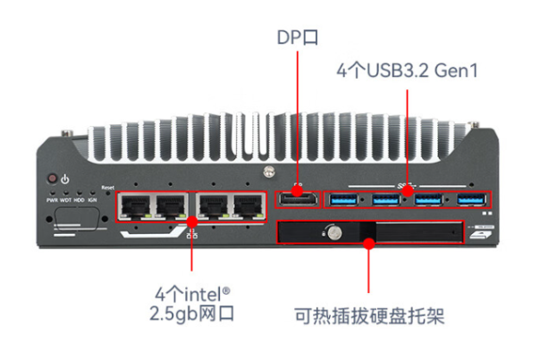 嵌入式工控機(jī)接口.png