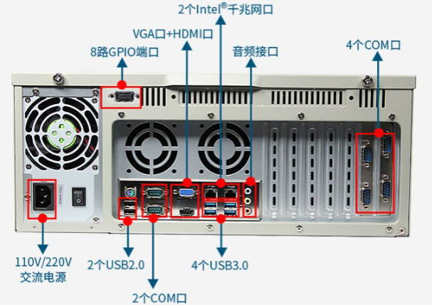 4U工控機端口.png