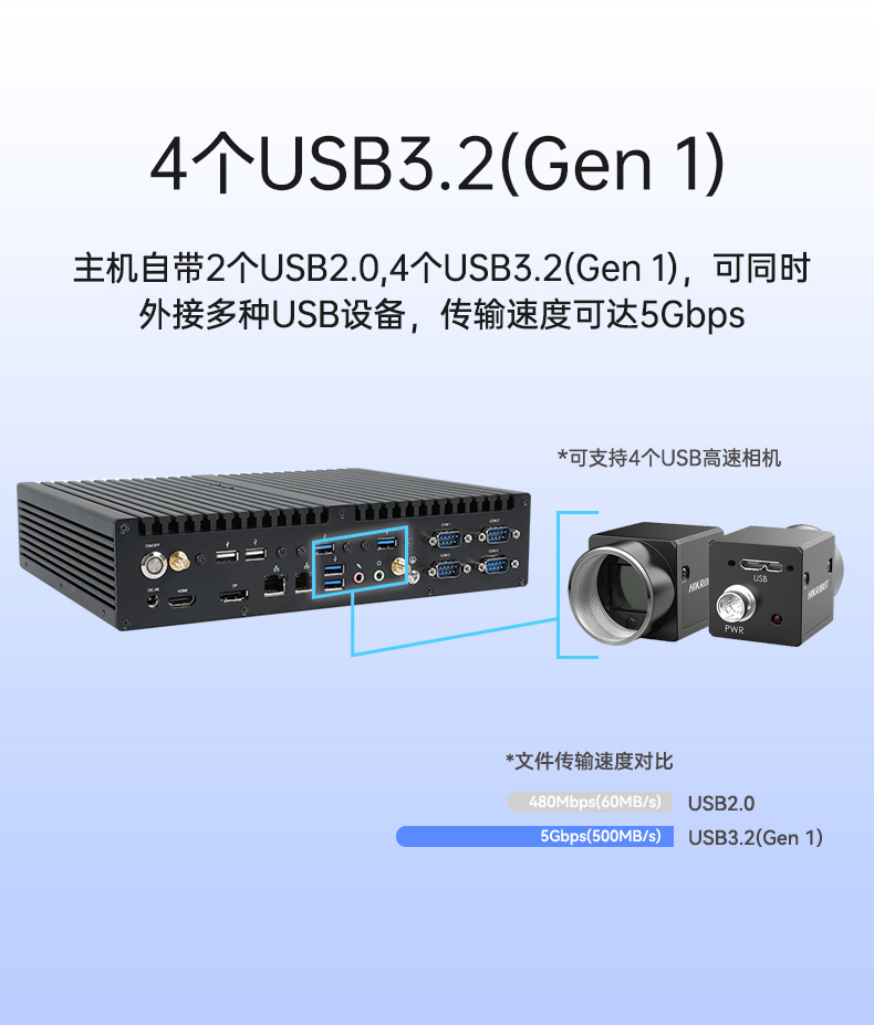 酷睿12/13代工控機,高性能工業(yè)電腦,DTB-3292-H610.jpg