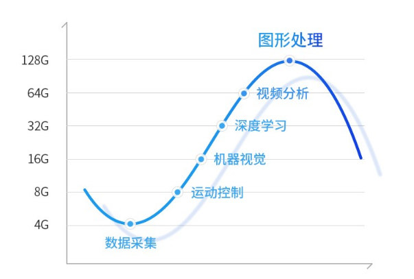 觸控一體機(jī)行業(yè)應(yīng)用.png