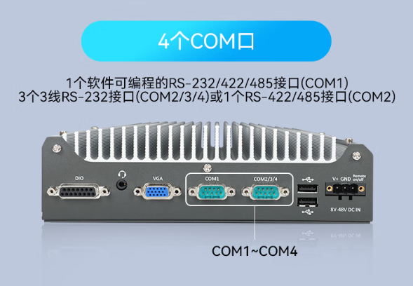 嵌入式工控機(jī)端口.png