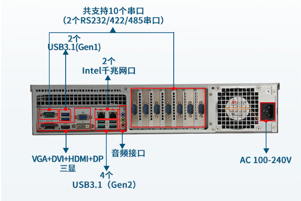 2U工控機端口.png