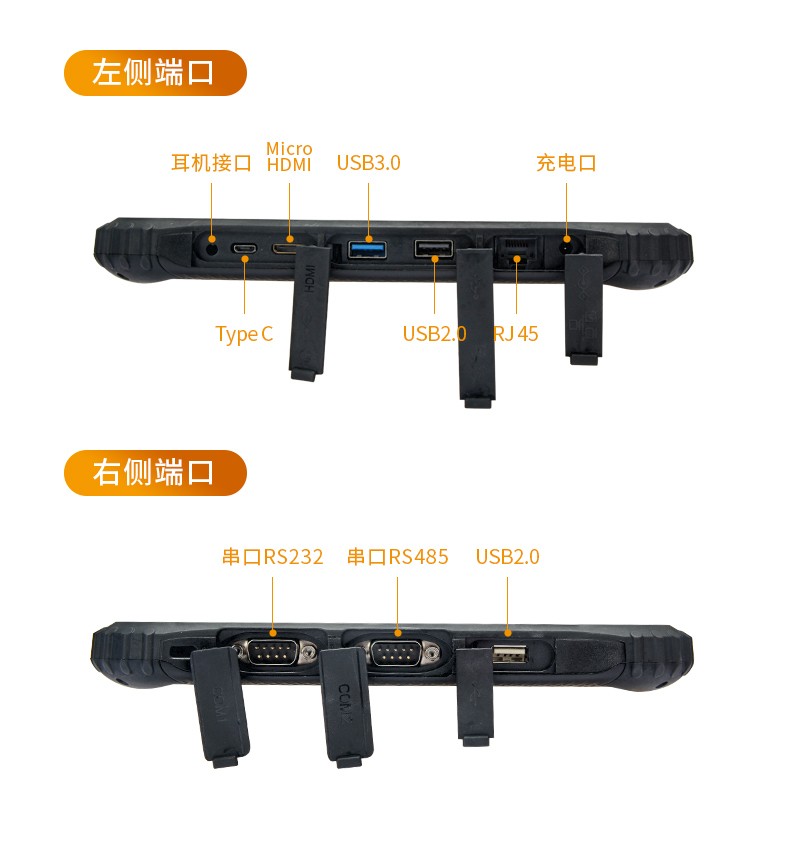 12英寸加固三防平板電腦,加固平板設(shè)備,DTZ-I1207E.jpg