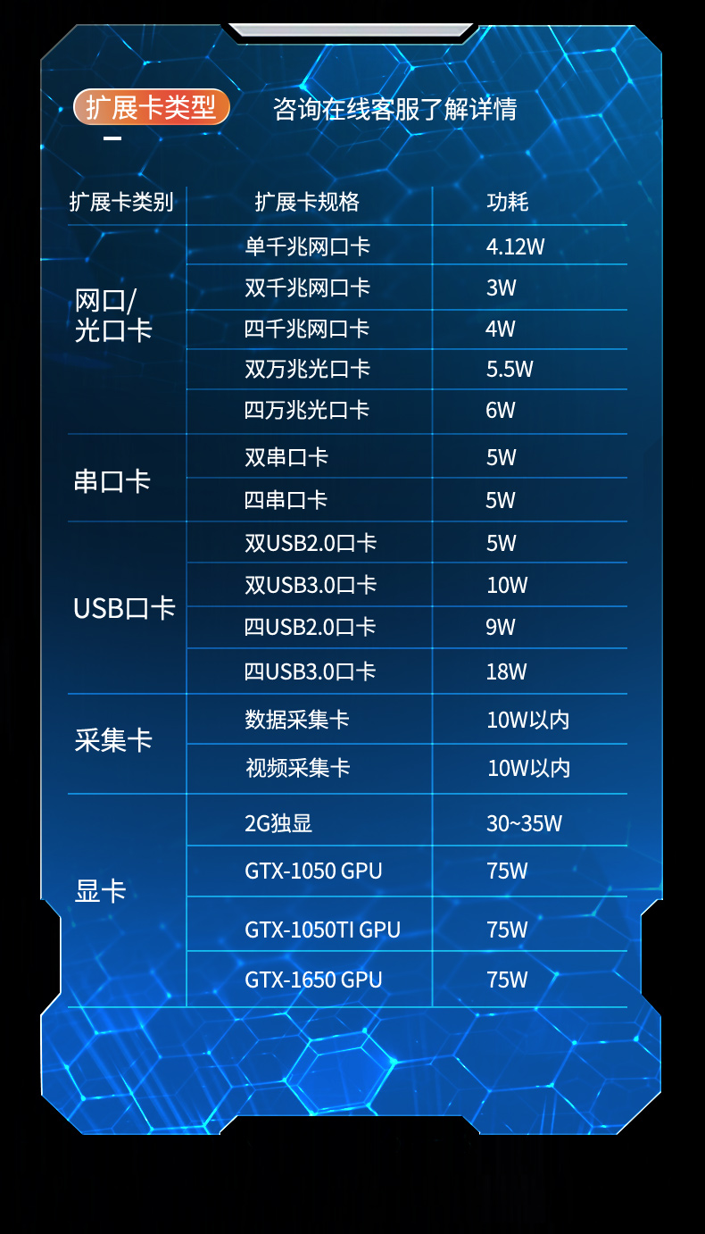 15.6英寸高性能加固便攜機,工作站電腦,DTG-U151-WH310.jpg