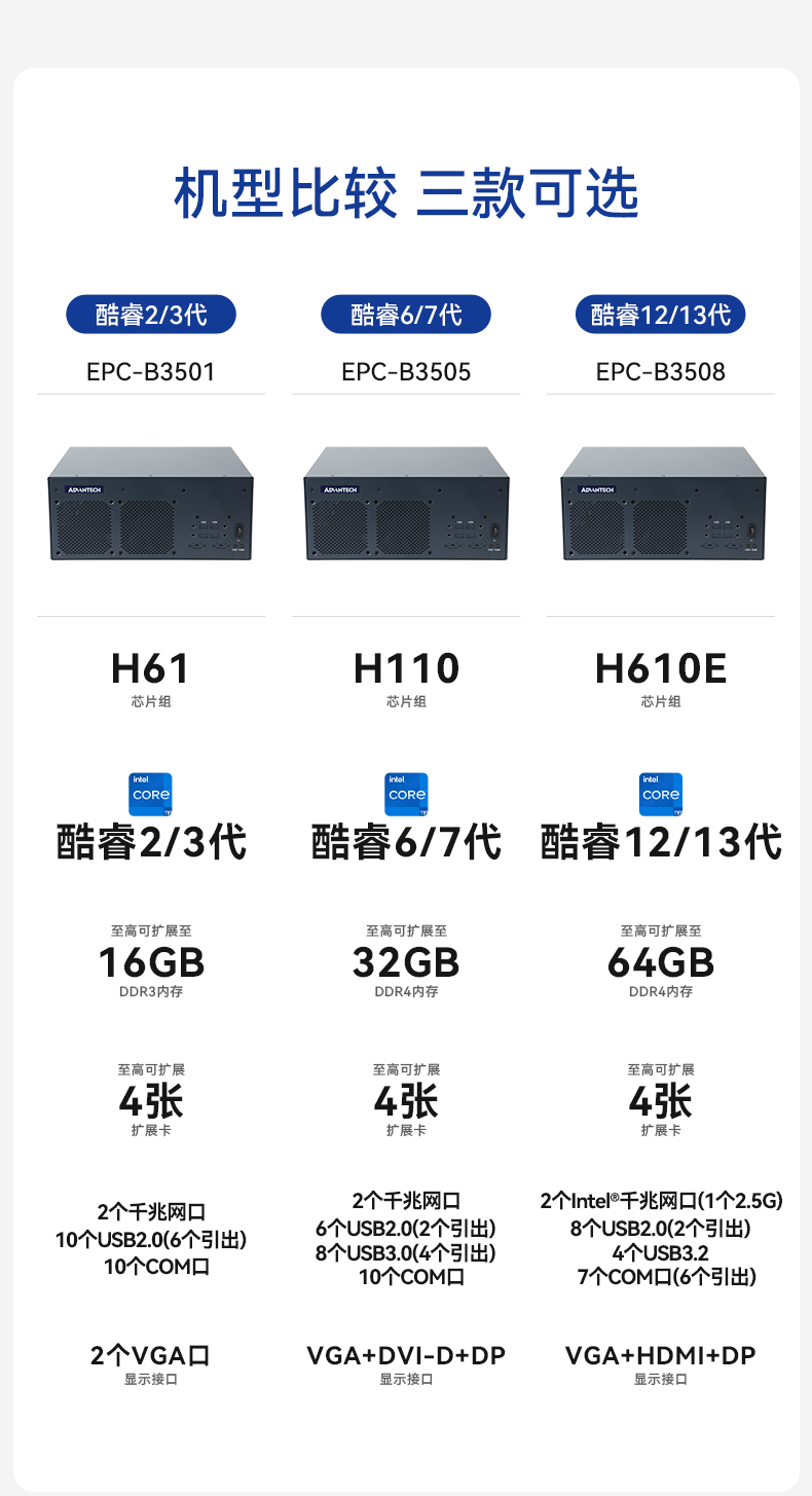 研華嵌入式工控機(jī),工業(yè)電腦主機(jī),EPC-B3508.jpg