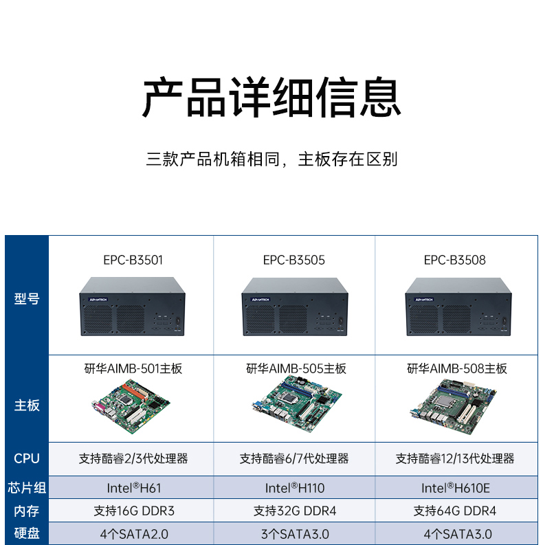 研華嵌入式工控機(jī),工業(yè)電腦主機(jī),EPC-B3508.jpg