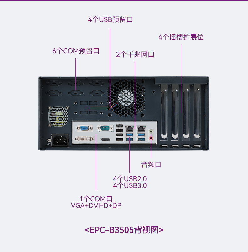 研華嵌入式工控機(jī),工業(yè)電腦主機(jī),EPC-B3508.jpg