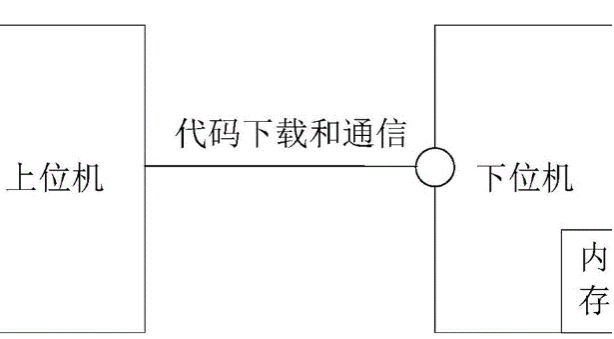 上位機與下位機.png