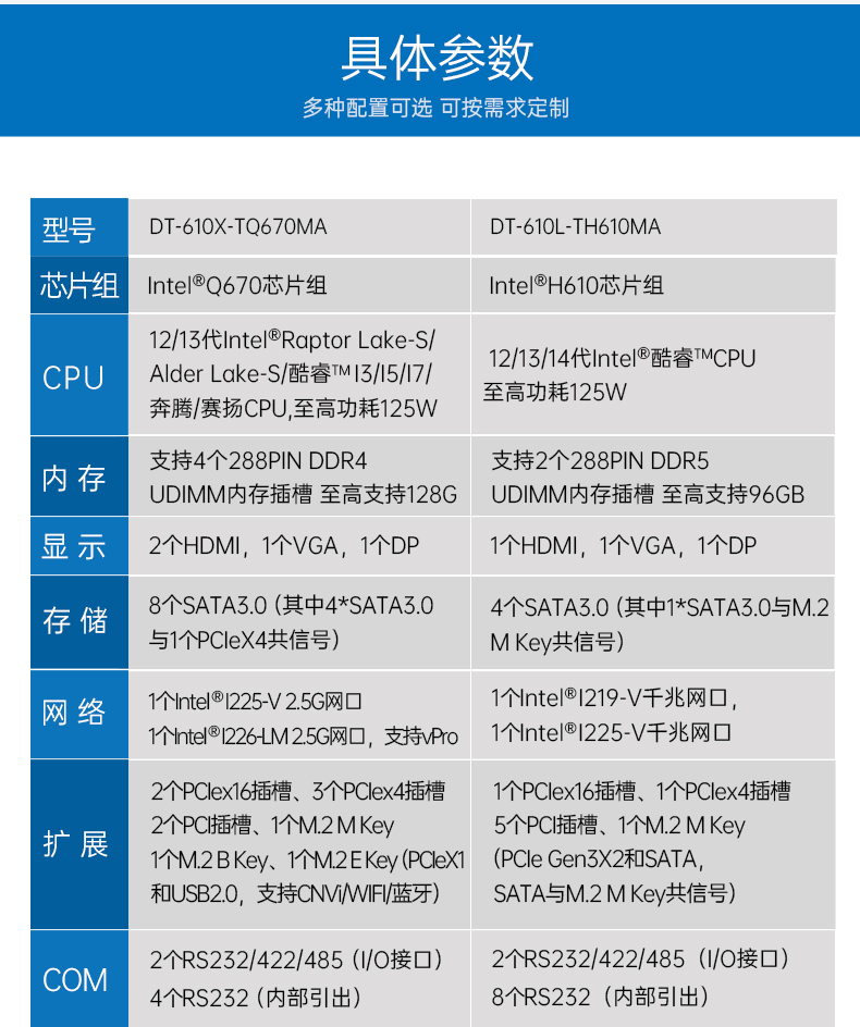 酷睿12/13代上架式工控機,標準4U工控主機,DT-610X-TQ670MA.jpg